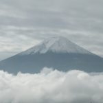 富士山の雲と天候
